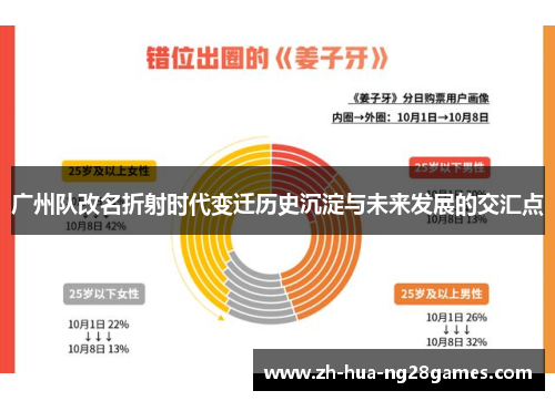 广州队改名折射时代变迁历史沉淀与未来发展的交汇点