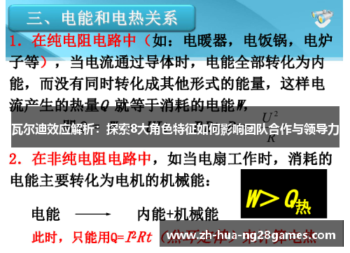瓦尔迪效应解析:探索8大角色特征如何影响团队合作与领导力 瓦尔迪效应解析:探索8大角色特征如何影响团队合作与领导力