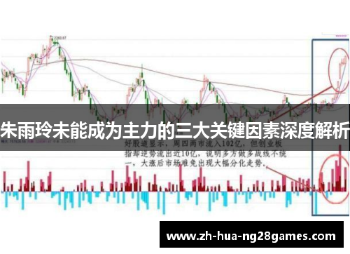 朱雨玲未能成为主力的三大关键因素深度解析 朱雨玲未能成为主力的三大关键因素深度解析