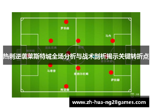 热刺逆袭莱斯特城全场分析与战术剖析揭示关键转折点 热刺逆袭莱斯特城全场分析与战术剖析揭示关键转折点