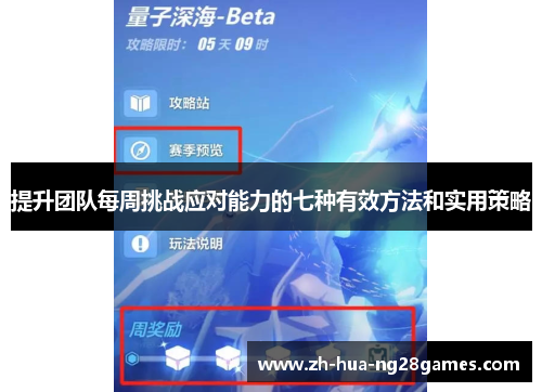 提升团队每周挑战应对能力的七种有效方法和实用策略