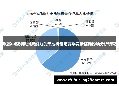 联赛中游球队搅局能力的形成机制与赛季竞争格局影响分析研究