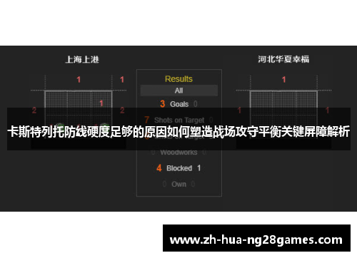 卡斯特列托防线硬度足够的原因如何塑造战场攻守平衡关键屏障解析